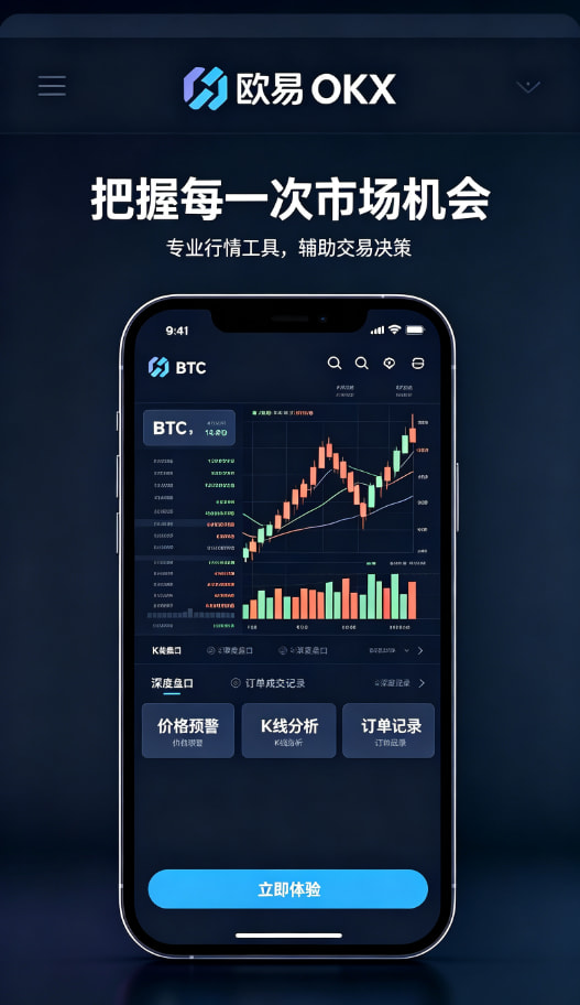 欧交易所app最新版行情图表工具